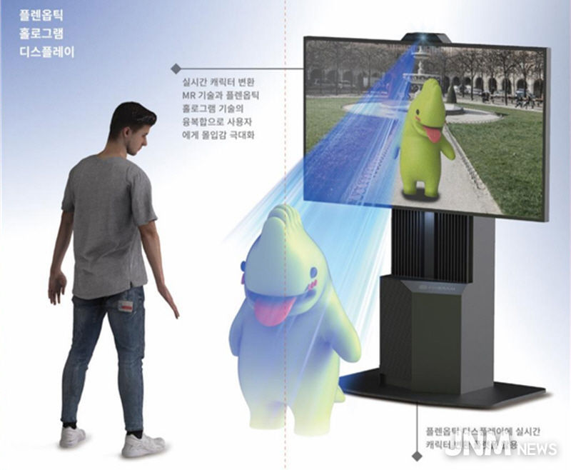 플렌옵틱 홀로그램 디스플레이