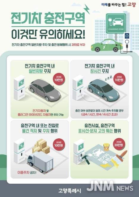 전기차충전구역 과태료 부과 안내문