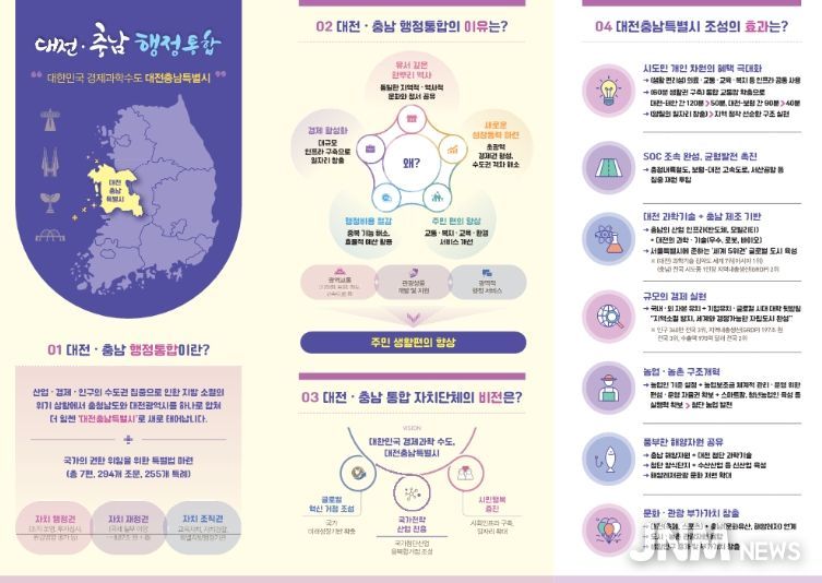 천안시민과 함께한 대전·충남 행정통합 공론의 장