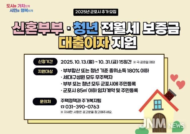 대출이자지원사업