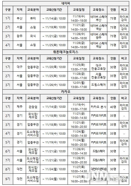 교육기관별 주요 일정