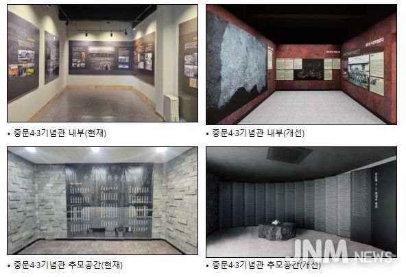 중문4·3기념관 개선