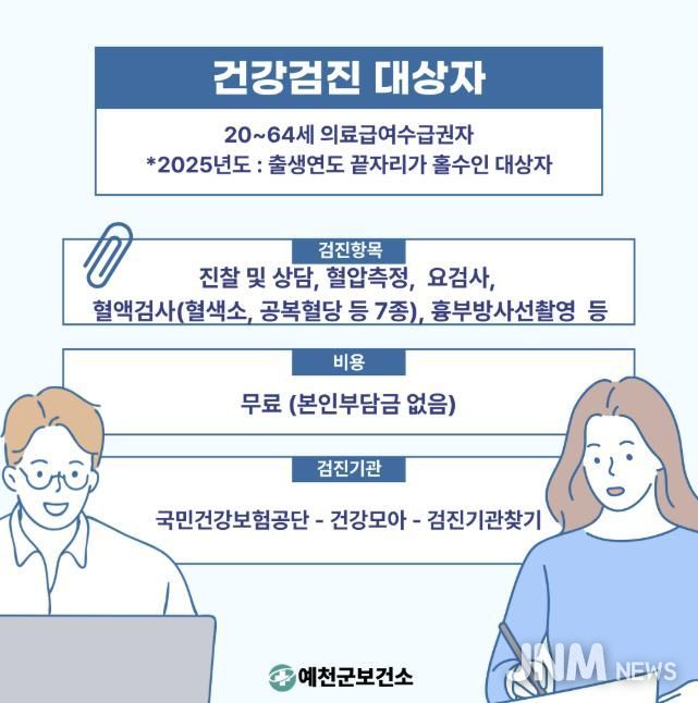 예천군, 의료급여수급권자 일반건강검진 무료 지원