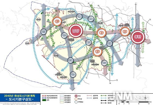 도시기본구상도