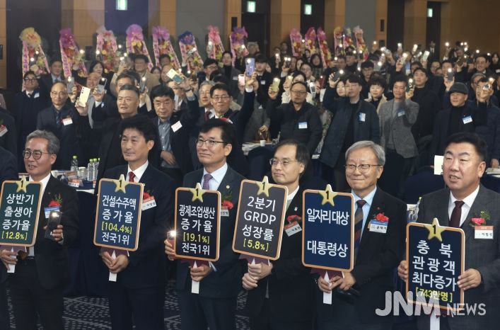 2025년 충북 중소기업융합플라자