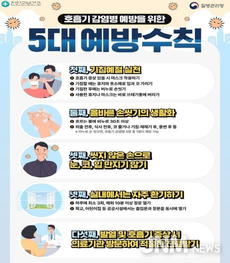 진안군, 겨울철 호흡기감염병 주의 당부(포스터)