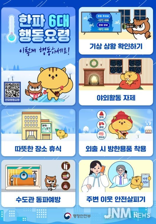 겨울철 한파대비 취약계층 방문건강관리 강화