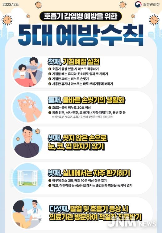 개인위생 수칙 준수 당부