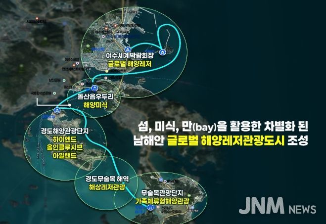 복합해양레저관광도시 공모-사업구상도