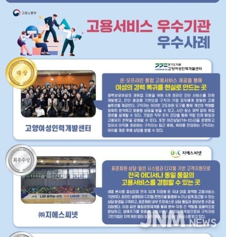 ’25년 고용서비스 우수기관 우수사례