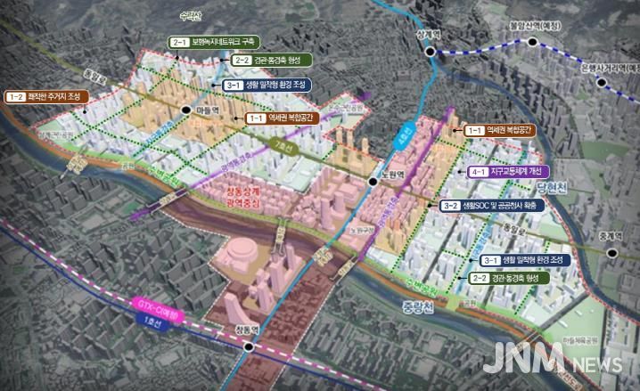 상계 종합구상도