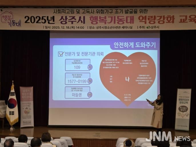 2025년 상주시 행복기동대 역량강화 교육 실시