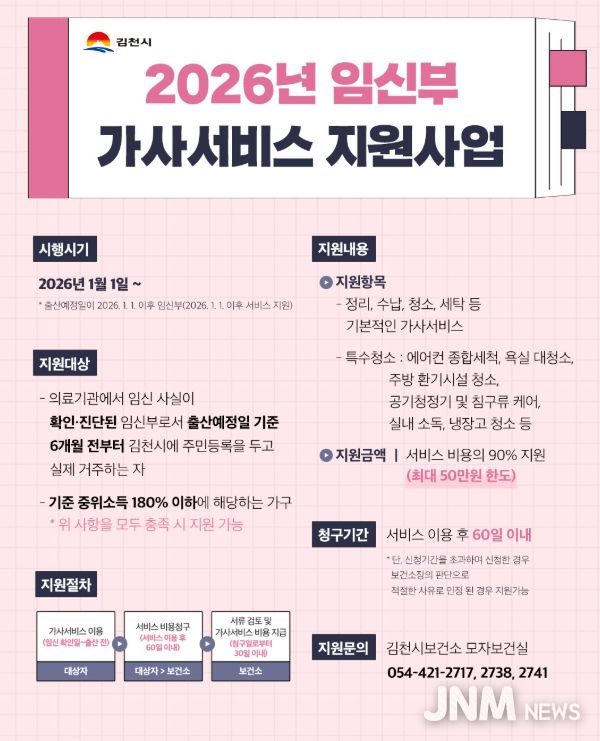 김천시 임신부 가사서비스 지원