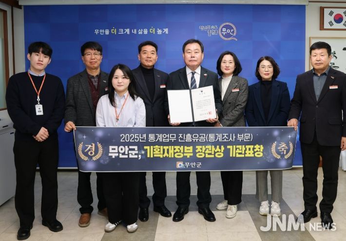 2025 통계업무 진흥유공 기획재정부장관 기관표창