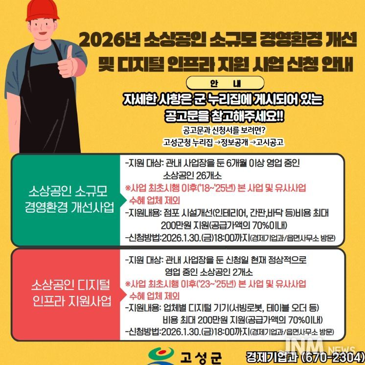 2026년 소상공인 소규모 경영환경 개선 및 디지털 인프라 지원