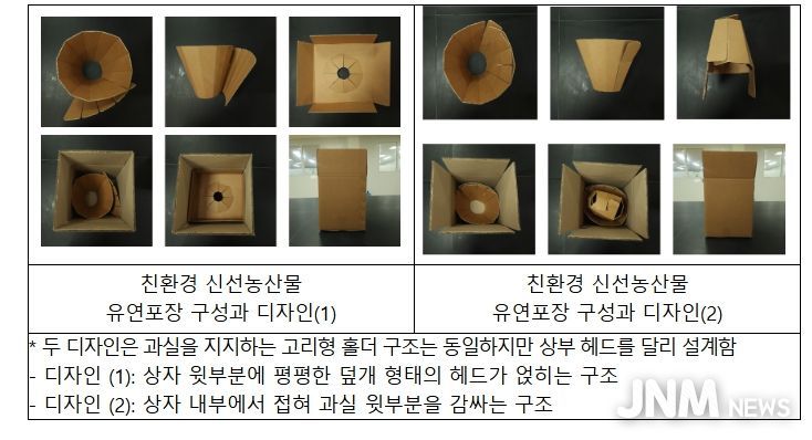 친환경 신선농산물 유연포장 구성과 디자인