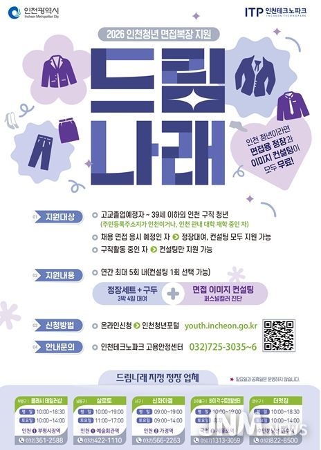 인천시 청년 면접복장 지원 대폭 확대