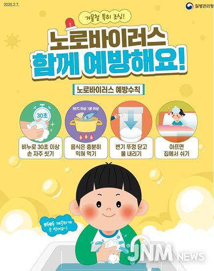 노로바이러스감염증 예방수칙 포스터