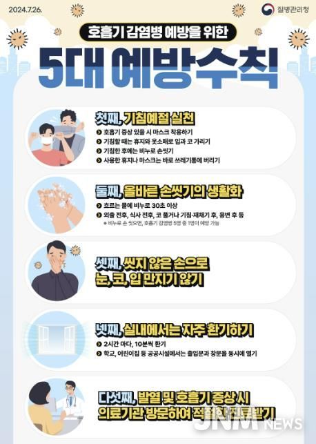 호흡기 감염병 예방을 위한 5대 예방수칙 안내문