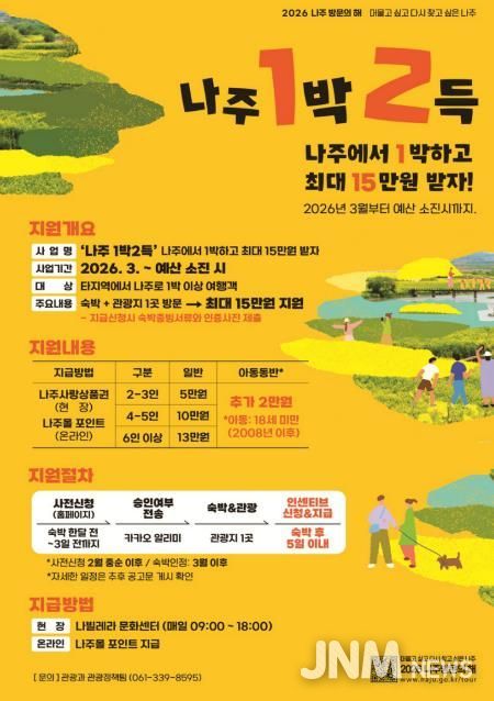 ‘나주 1박 2득’ 포스터.(사진 제공-나주시)
