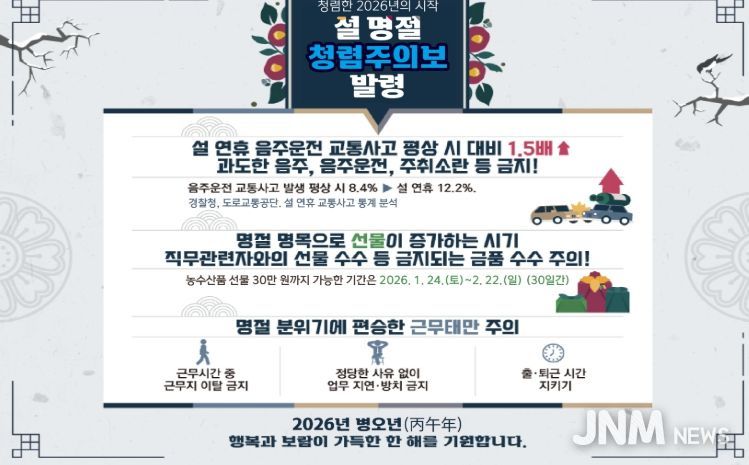 설 명절 맞아 ‘청렴주의보’ 발령