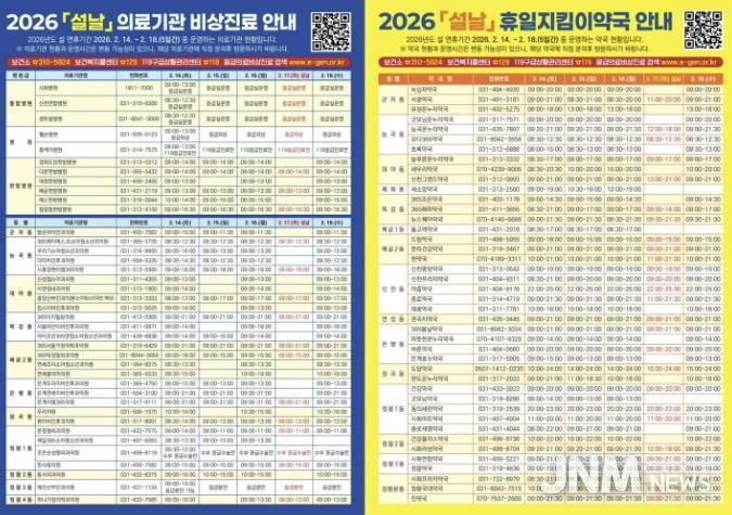 2026 설날 의료기관 및 약국 진료 안내 포스터