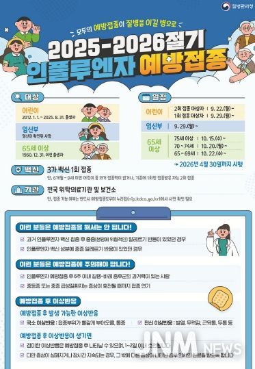 설 연휴 전 독감 예방접종,
