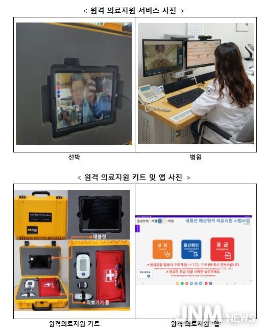 해상원격 의료지원 서비스 및 원격의료지원키트