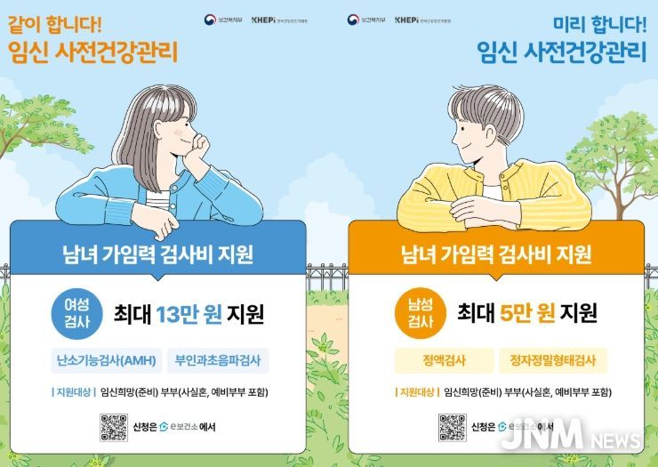 임신 사전건강관리 검사비 지원 홍보포스터