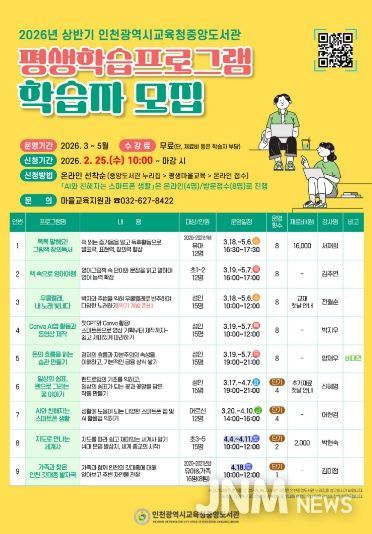 ‘상반기 평생학습프로그램’ 학습자 모집