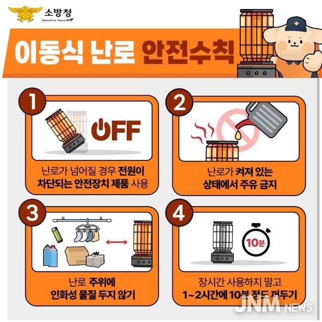 광명소방서, 겨울철 다중이용업소 화재 예방 강화… 이동식 난로 사용 주의 및 피난로 확보 당부