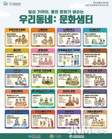 카페·공방이 문화사랑방으로… 예천 ‘우리동네 문화샘터’ 참여자 모집