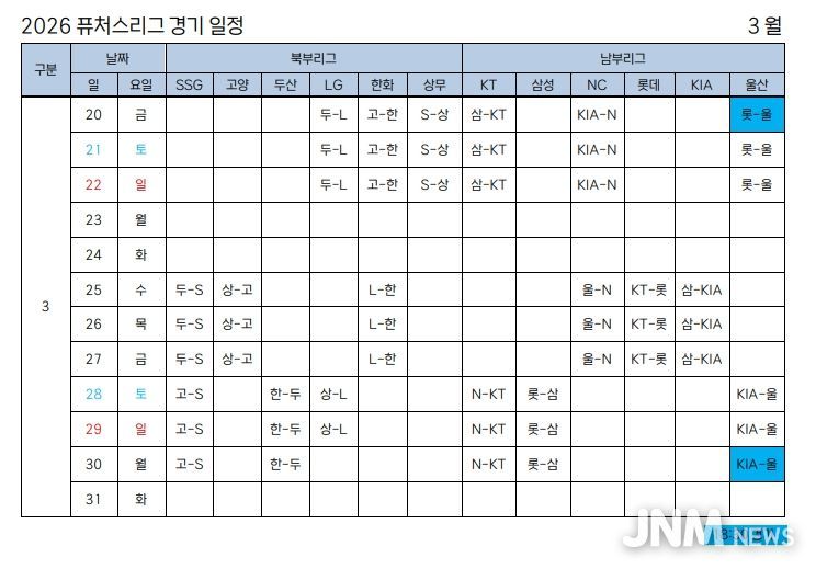 2026년 3월 KBO 퓨처스리그 경기일정