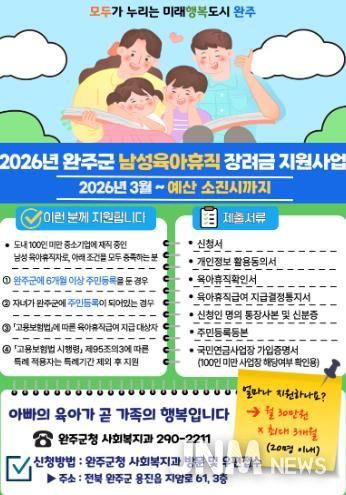 완주군, 아빠 육아휴직에 최대 90만 원 지원