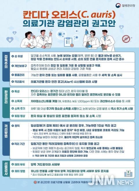 칸디다 오리스 의료기관 감염관리 권고안