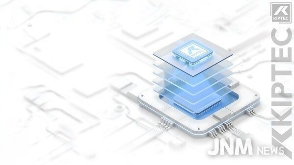 KISTERS Intelligence Platform for Embedded Connectivity