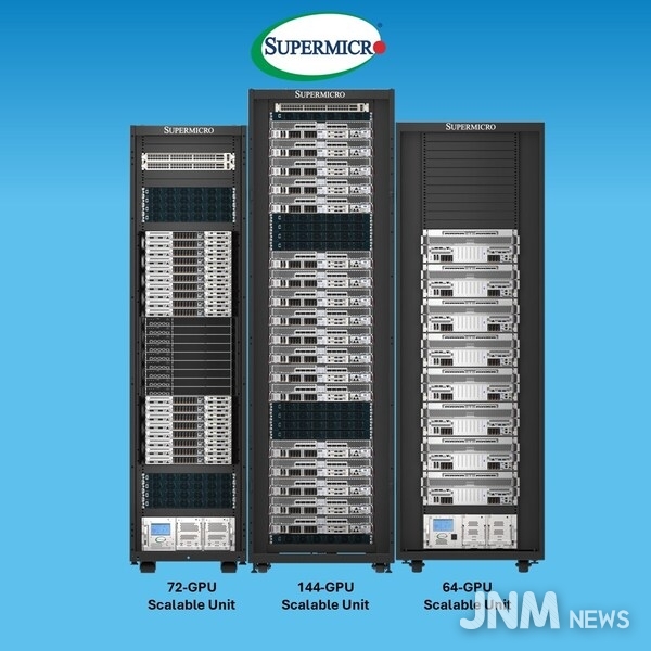 B300 liquid cooled systems