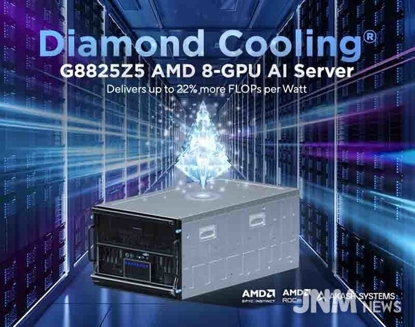 AI Server with Diamond Cooling® Drives Peak GPU Performance